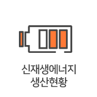 신재생 에너지 생산현황