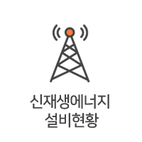 신재생에너지 설비현황